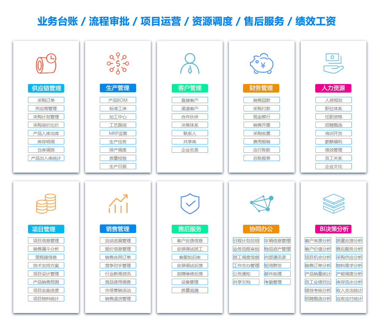 梅州文档管理系统